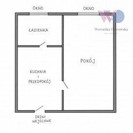 Mieszkanie Sprzedaż Zielona Góra Jedności