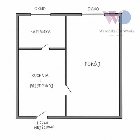 Mieszkanie Sprzedaż Zielona Góra Jedności 8
